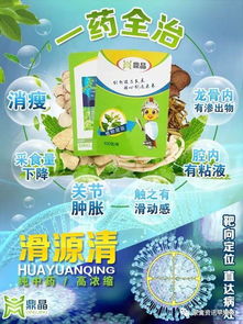 年關(guān)將至,滑液囊支原體反反復(fù)復(fù)治不徹底 快用滑源清,一藥解決滑膜炎,安心過個好年